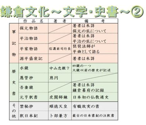 left for 意味: 日本の文化と歴史における「残されたもの」の考察