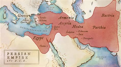 Varkani Treaty; A Turning Point in Persian Diplomacy and the Rise of a Powerful Empire