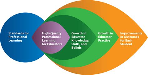 What is a Benchmark in Education: A Dive into the Ocean of Learning Standards