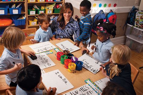 What is Taught to Kids in Kindergarten: A Journey Through Early Education and Beyond